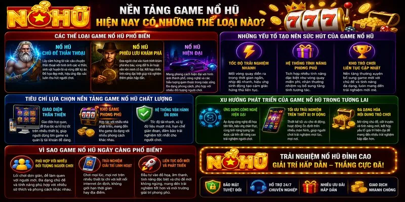 Các thể loại game nổ hũ